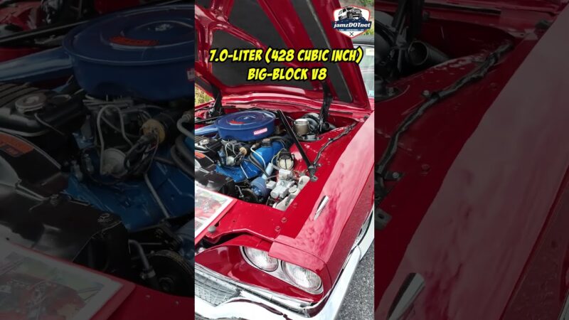 1966 Ford Thunderbird – is it priced right?